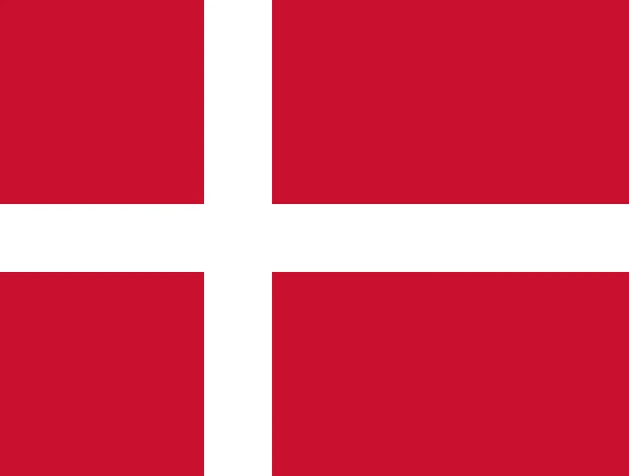 Denmark flag